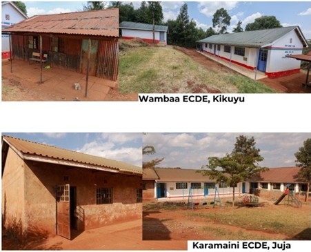 Kiambu ECDE 